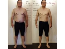 スマート24ジム(smart 24 gym)/50代後半/4ヶ月