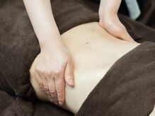 マニフィーク/何だか腰のはりが気になる。。
