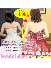 フェイシャル専門サロン サロン ド ウイッシュ/ブライダルダイエット