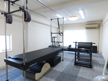 ユニファイ(Unify)/内観