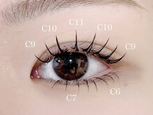 マケア 柏店(Makea)/【マツエク】フラットラッシュ