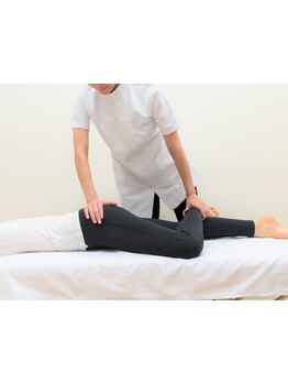 太モモ・ヒップまわりをケアしたい