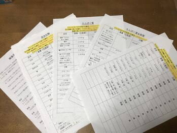 MTKパーソナルトレーニングジム 中百舌鳥/栄養指導でダイエット成功率UP!