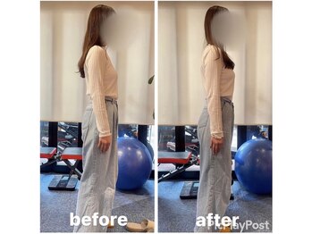 カワル整体 上通り院/骨格を変えたい人