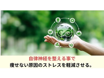 陽なた整体院城陽長池/自律神経を整える事でメリット◎