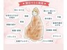 【温活/女性特有のお悩み/ダイエット】よもぎ蒸し　30～40分　¥3000
