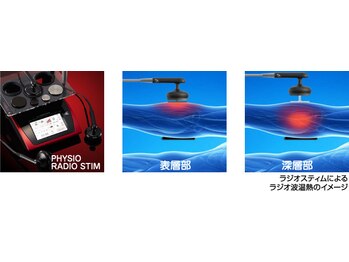 シー デ パラディ(C de)