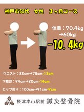 摂津本山駅前鍼灸整骨院/50代女性