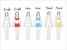 オロール 自由が丘(olor)/骨格・パーソナルカラー診断