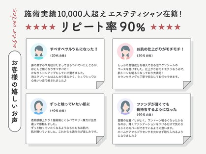 プラリセル(PLa:Recell)の写真