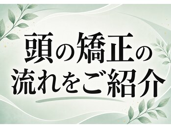 ミントのかべの整体院/