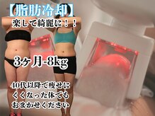 エステティックトレーニングサロン ボディネイト(Body Nate)