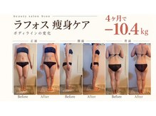 ビオン 松戸(bion)の雰囲気（痩せにくい身体を土台から整える）