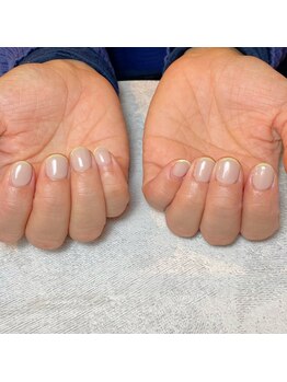 メイヴン(Maven)/