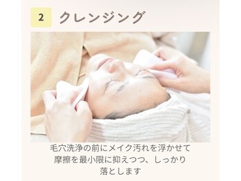 ルーセント/