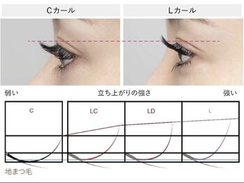 Lumin マツエク・まつげパーマ専門店【ルミン】/Lカール下がりまつ毛におすすめ