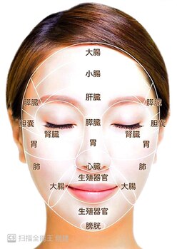 健康マッサージ/