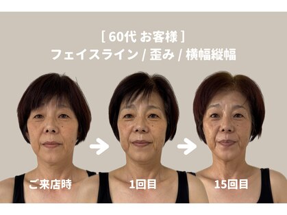 こつこつラボ サンイチマル オオル(310/OOL')の写真