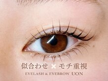 ウオン(UON)