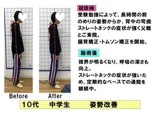 きむら鍼灸整骨院/