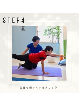 こつこつカメさん。 松戸/加圧トレーニングの流れ STEP4