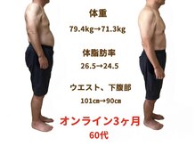 サッカ(札佳 sakka)/男性はオンラインで