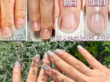 スターネイル(Starnail)