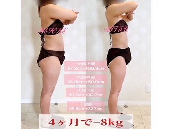 デジール(DESIR)/『見た目と体重』 両方激変！★