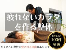 きずな整骨院