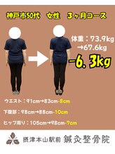 摂津本山駅前鍼灸整骨院/50代女性