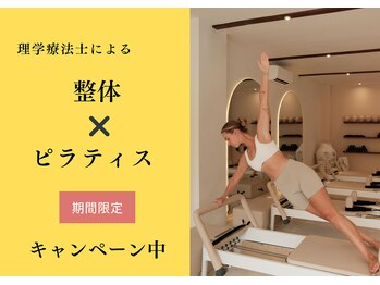 ハビジム(HabiGym)
