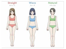オロール 自由が丘(olor)/骨格・パーソナルカラー診断