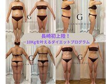 ル ミエル(Le Miel)の雰囲気（医師監修、最新の食べ痩せプログラムで10kg減の方が続出）