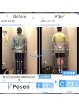 王子溝田橋整骨院 整体院/B/A[マッサージ/産後整体/王子]