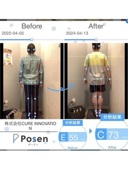 王子溝田橋整骨院 整体院/B/A[マッサージ/産後整体/王子]