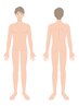 【男性】全身脱毛（顔・VIO有り）