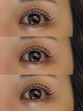 レノアイ(RENO eye)