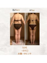 エメカシワ(Aimer KASHIWA)/50代　10ヶ月の変化