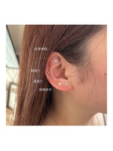 トイロネイル(toironail)/耳つぼセラピー人気です