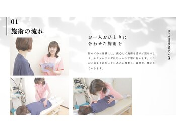 ホールハーモニー 上大岡/施術の流れ