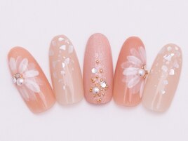 定額c やり放題/クーポン使用