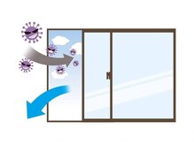 スリーク(SREEK)/営業期間中の換気