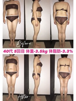 シェイプ 浜松本店/くびれ美人続出中