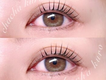 チャチャクロ(chachakuro)