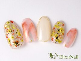 定額c やり放題/クーポン使用