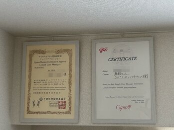 まんぼう/お勉強しました。