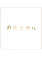 アンバーレス 新栄(AmberRes)/アイブロウワックス