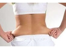 ソワン(Soin)/しっかり温活インディバ！