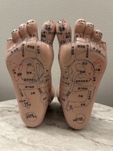 アルテミス(Artemis) 足裏 分析療法