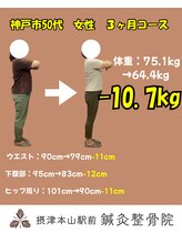 摂津本山駅前鍼灸整骨院/50代女性